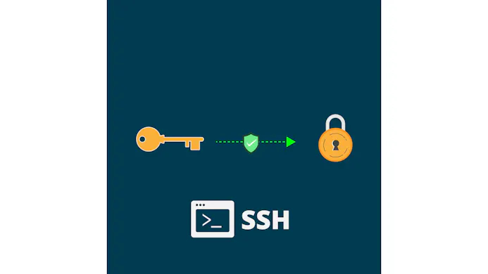 Je privacy gegarandeerd: zo zet je een veilige SFTP-verbinding op-56597186