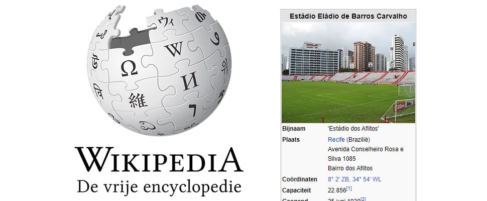 Nederlandse Wikipedia bereikt kaap van 2 miljoen artikelen