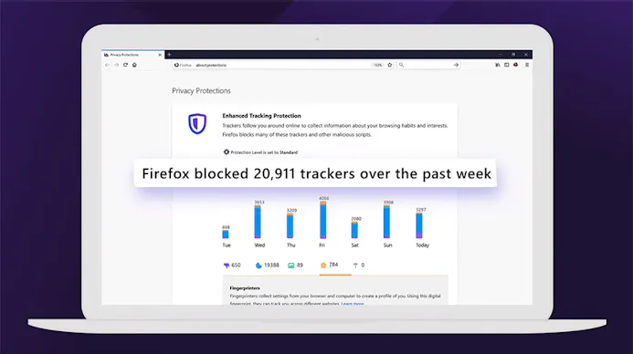 Firefox 70 introduceert privacy-dashboard-15766480