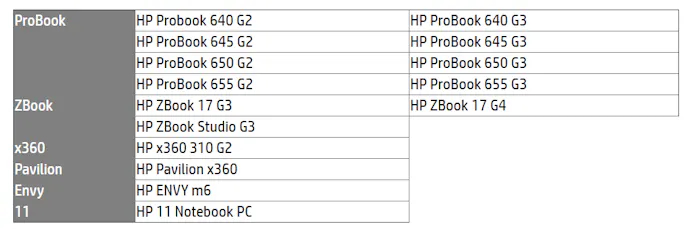 HP roept laptops met brandgevaarlijke accu terug-16015373