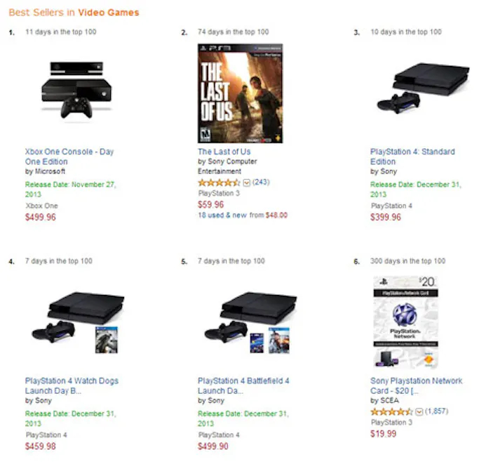 Xbox One is best seller op Amazon-16253909