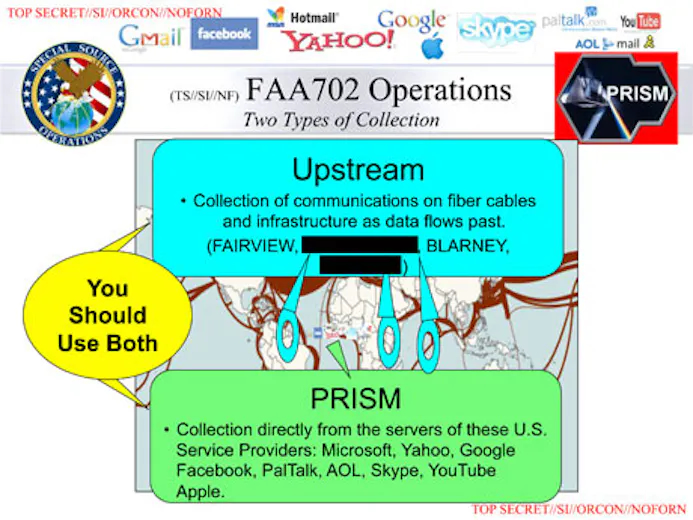 NSA Prism-project onderschept internetverkeer Facebook, Google en Apple-16254464