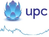 Dagenlange e-mailstoring bij UPC