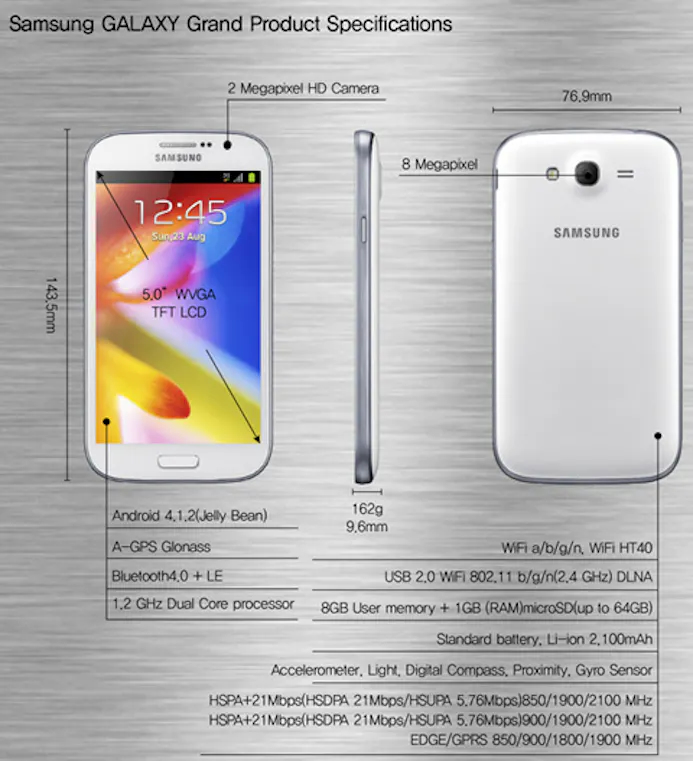 Samsung Galaxy Grand aangekondigd-16393164