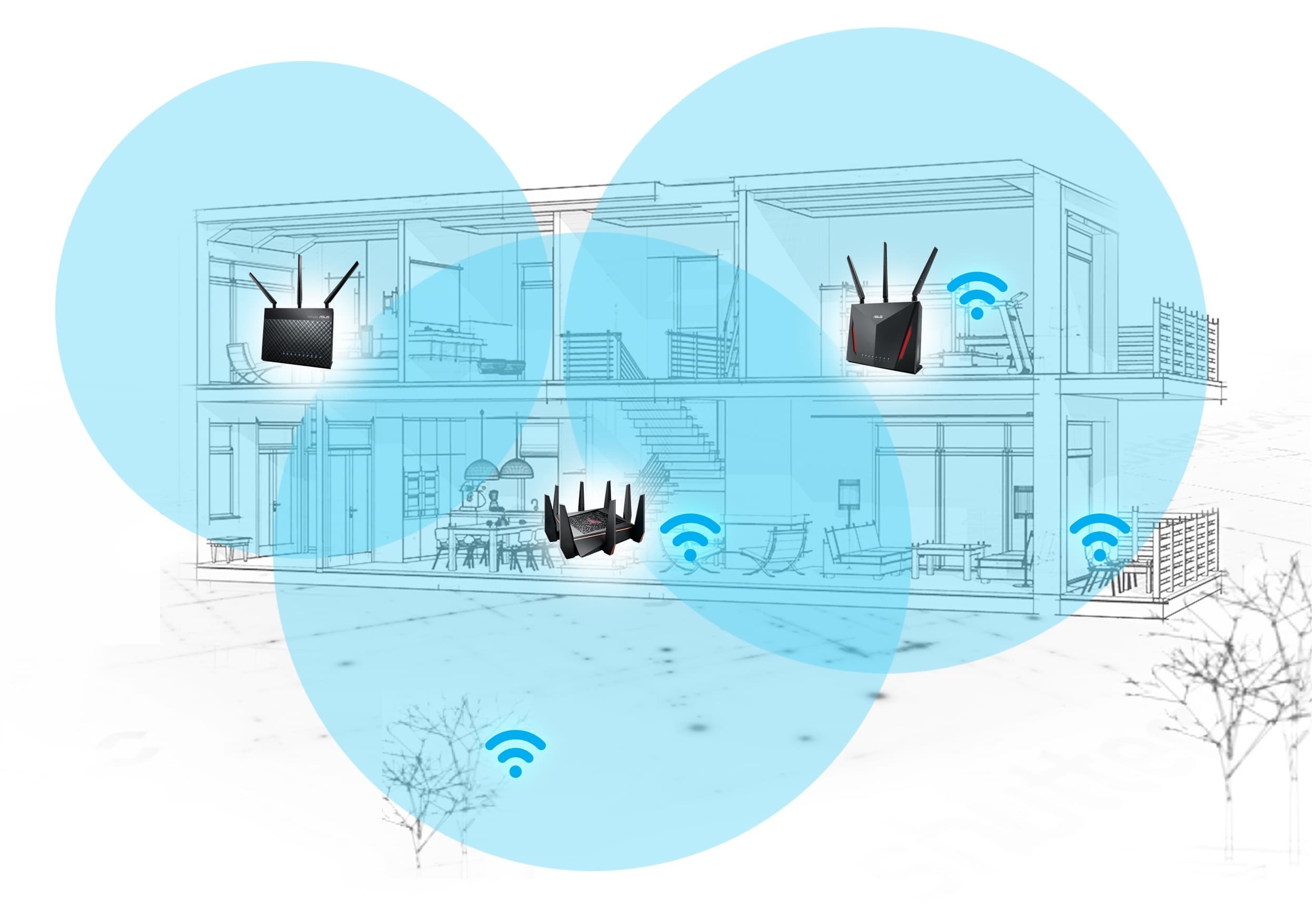 21 wifi mesh-systemen getest