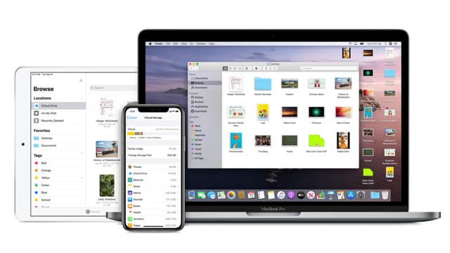 iCloud Drive: Zo werkt de synchronisatiedienst van Apple