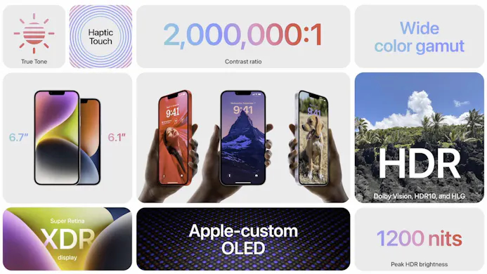 Apple presenteert iPhone 14-serie: dit wil je weten-22360655