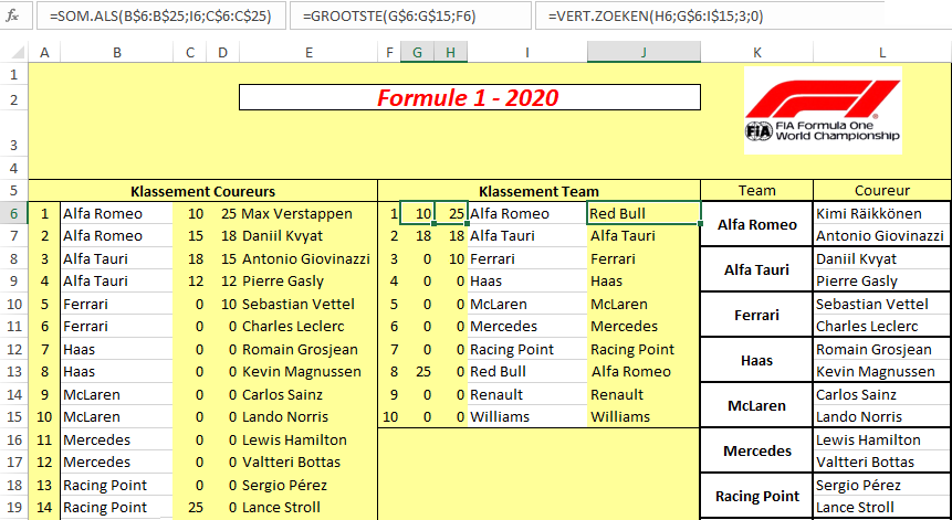 Formule 1 in formules - Op pole position met Excel