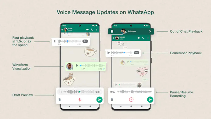 Nieuwe functies voor WhatsApp spraakberichten.