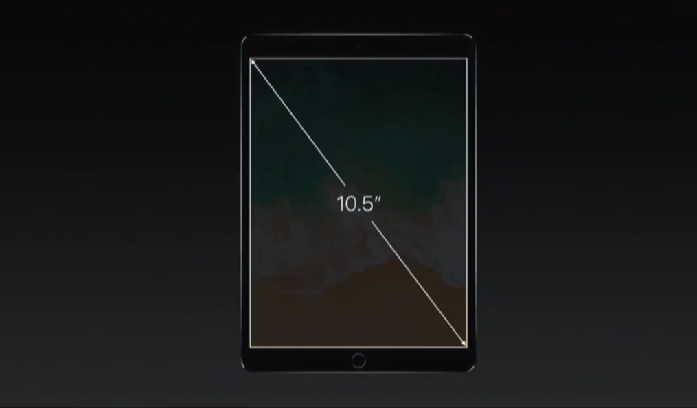 Dit is de nieuwe iPad Pro
