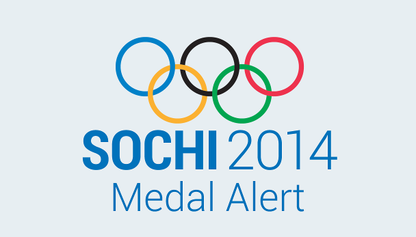 De beste apps voor de Olympische Spelen: Medal Alert