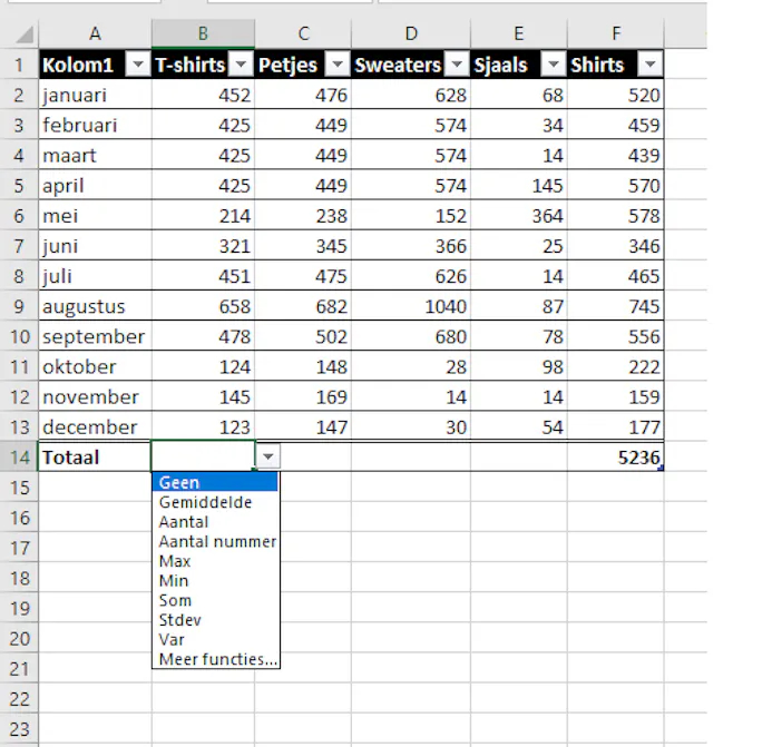 In een tabel kun je de functie Som uit een vervolgkeuzelijst selecteren.