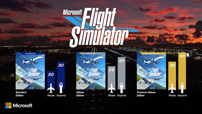 01 De drie versies van Flight Simulator verschillen in het aantal vliegtuigen en fotorealistische vliegvelden.