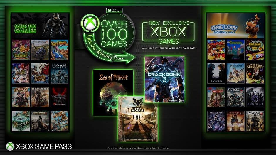 Xbox Game Pass uitgelegd: verschillen tussen de versies