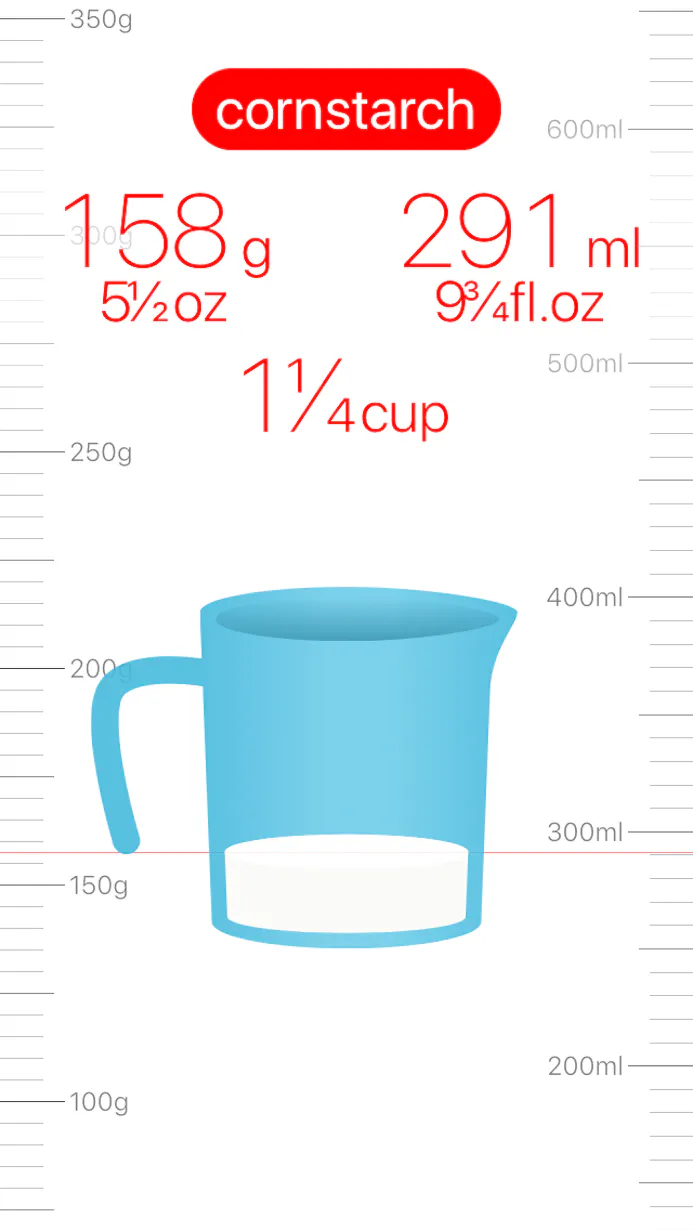 Cupify is een enorm handige omreken-app voor in de keuken.