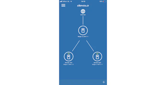 Via de Devolo Home Network-app bekijk je de netwerkstatus en wijzig je zo nodig instellingen van de powerline-set.