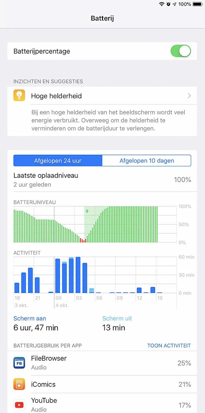 Het batterijverbruik in iOS 12 wordt mooi grafisch getoond