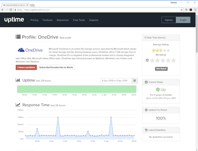 Tip 01 OneDrive is de cloudopslagservice van Microsoft. Het heeft een goed trackrecord.