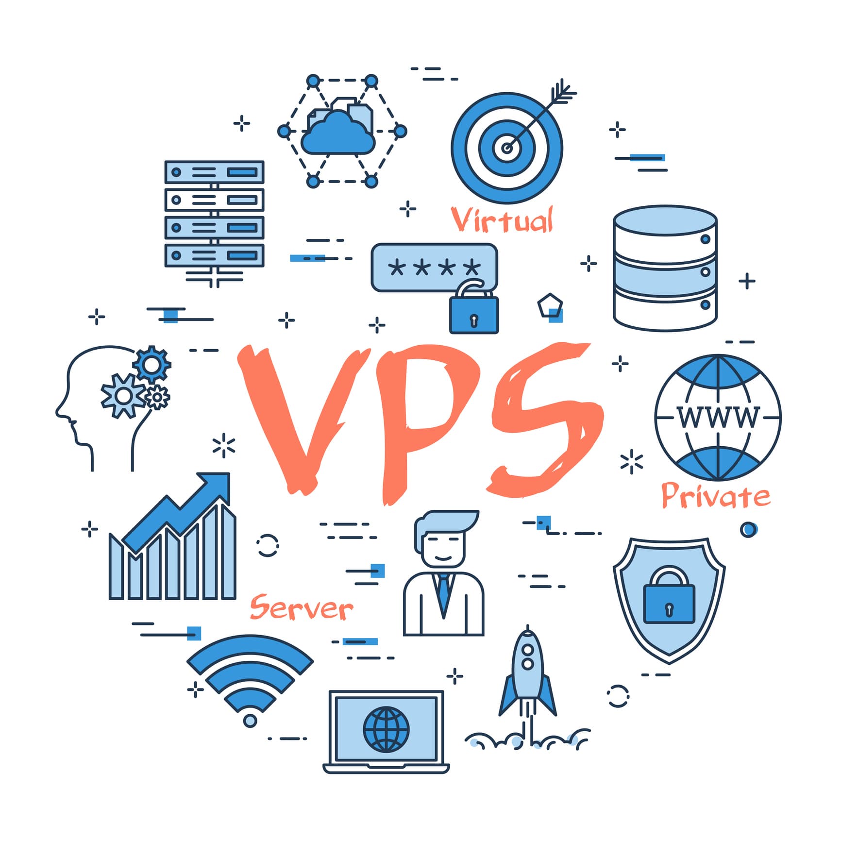 3 Mythes over VPS hosting ontkracht