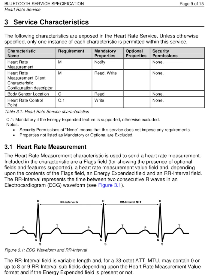 09 Een pagina in de specificatie van de Heart Rate Service.