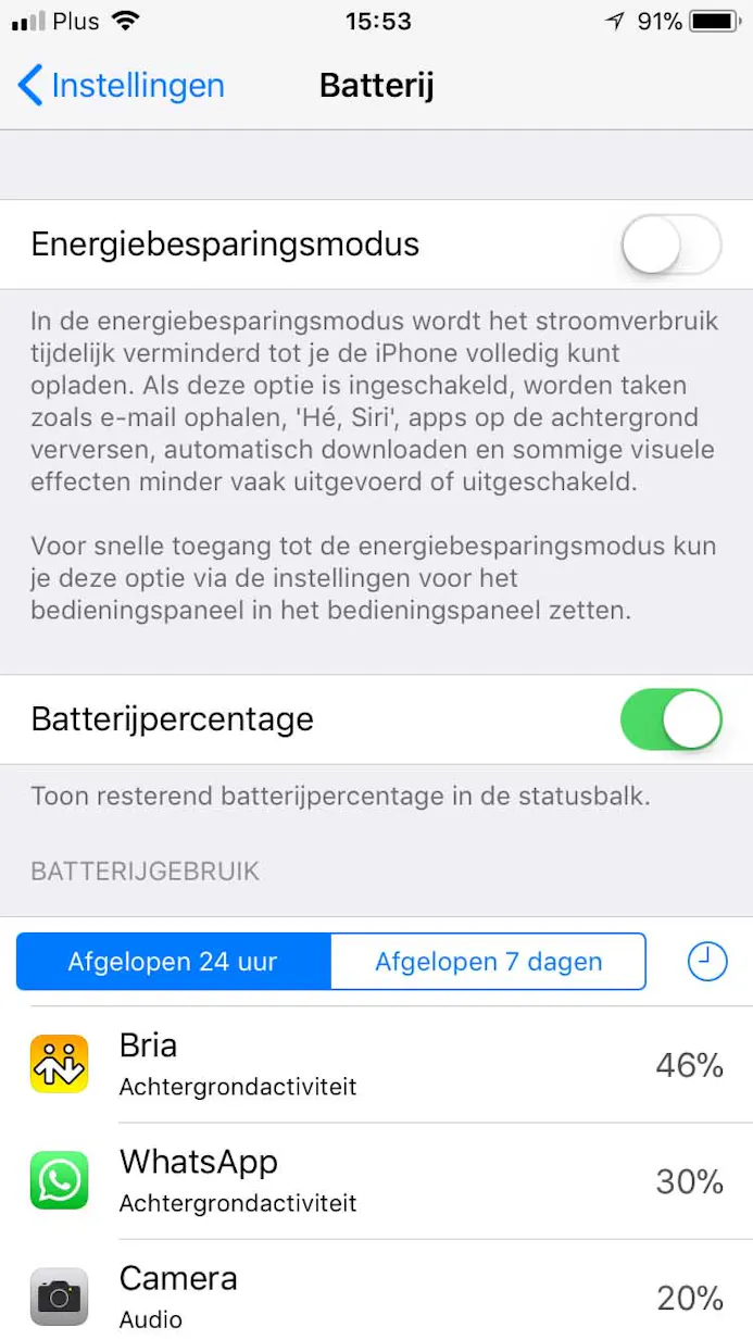 Hier zie je netjes op een rij het energieverbruik van je iOS-apps