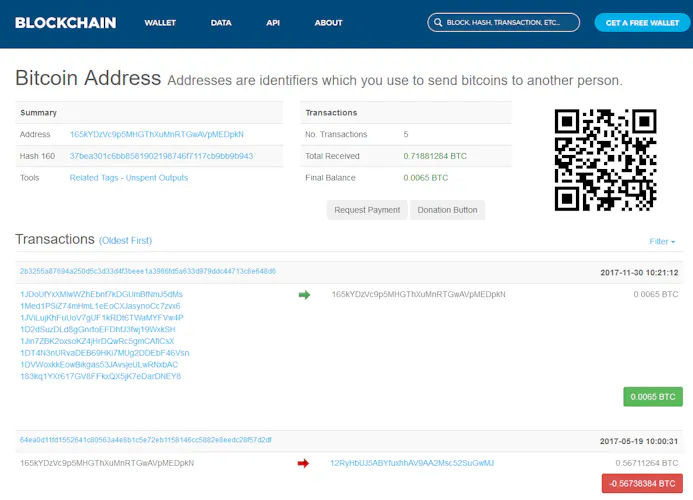 Blockchain.info is een geweldige bron van informatie voor specifieke bitcoin-adressen.