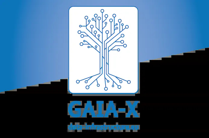 Gaia-X gaat zelf geen hard- of software ontwikkelen, wel standaarden uitbrengen.