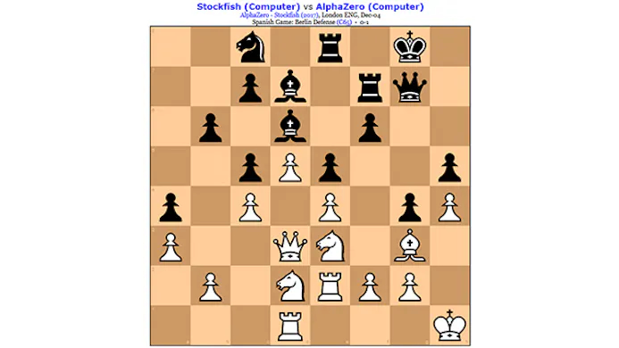 schaken en AI