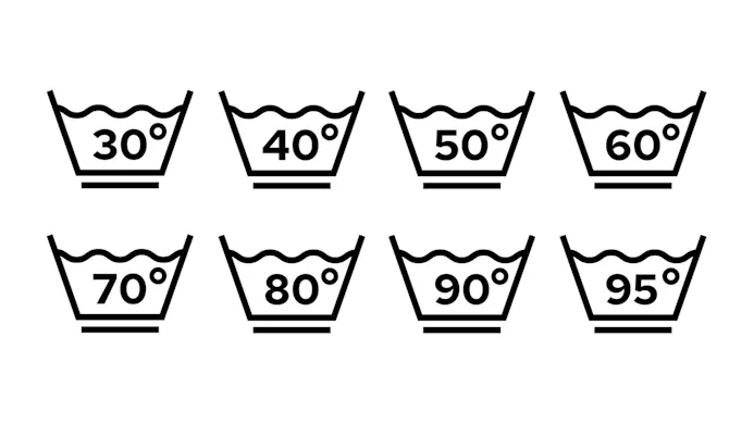 waslabel kleding symbolen