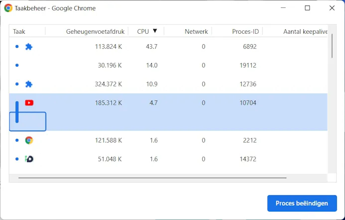 Chrome optimaliseren: minder CPU, meer bronnen-44533030