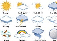 De beste weer-apps voor iOS en Android