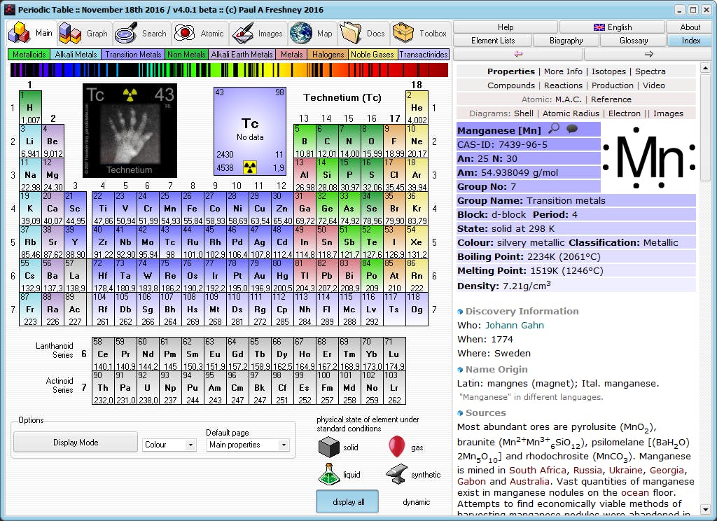 Periodic Table Explorer - Overgeleverd aan de elementen