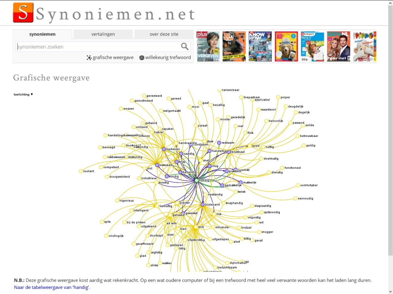 synoniemen.net - Taalvaardig met synoniemen