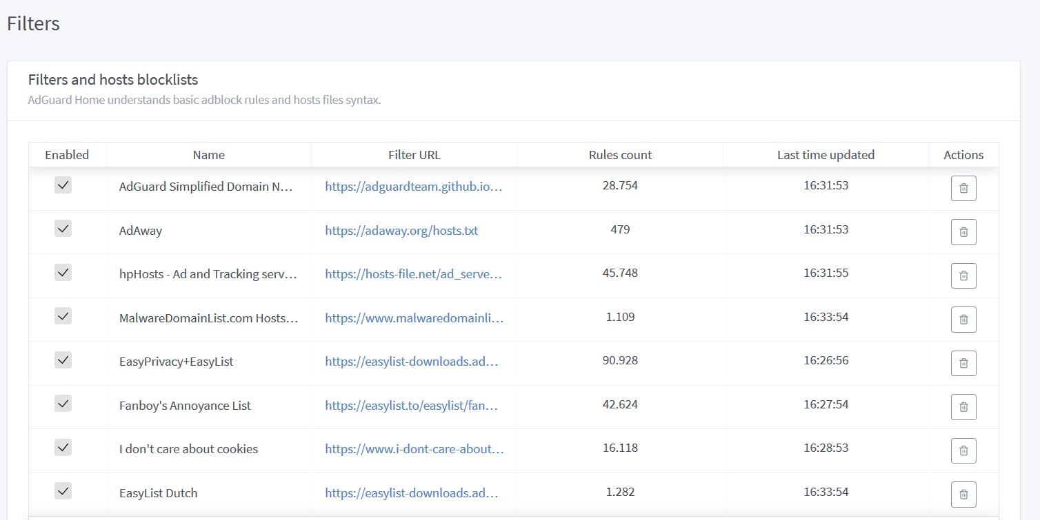 09 De standaardfilters van AdGuard Home zijn voorzichtig en maken dan ook zelden websites stuk.
