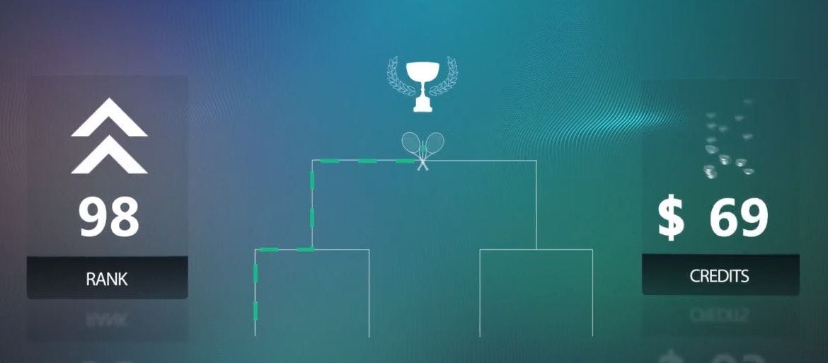 Tennis world tour career mode