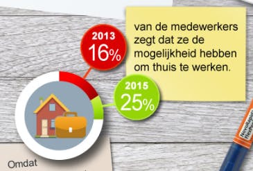 Media has no description