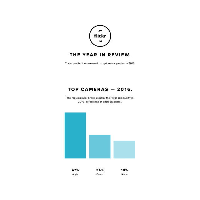 Media has no description