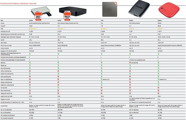 (Klik op de afbeelding voor hogere resolutie)
